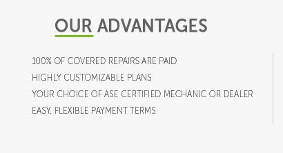 car warranty insurance companies